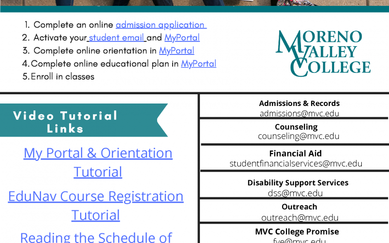 Steps to Becoming an MVC Student (3).pdf
