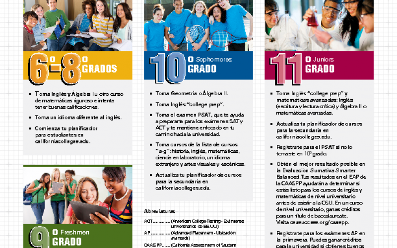 HTGTC Handout Spanish